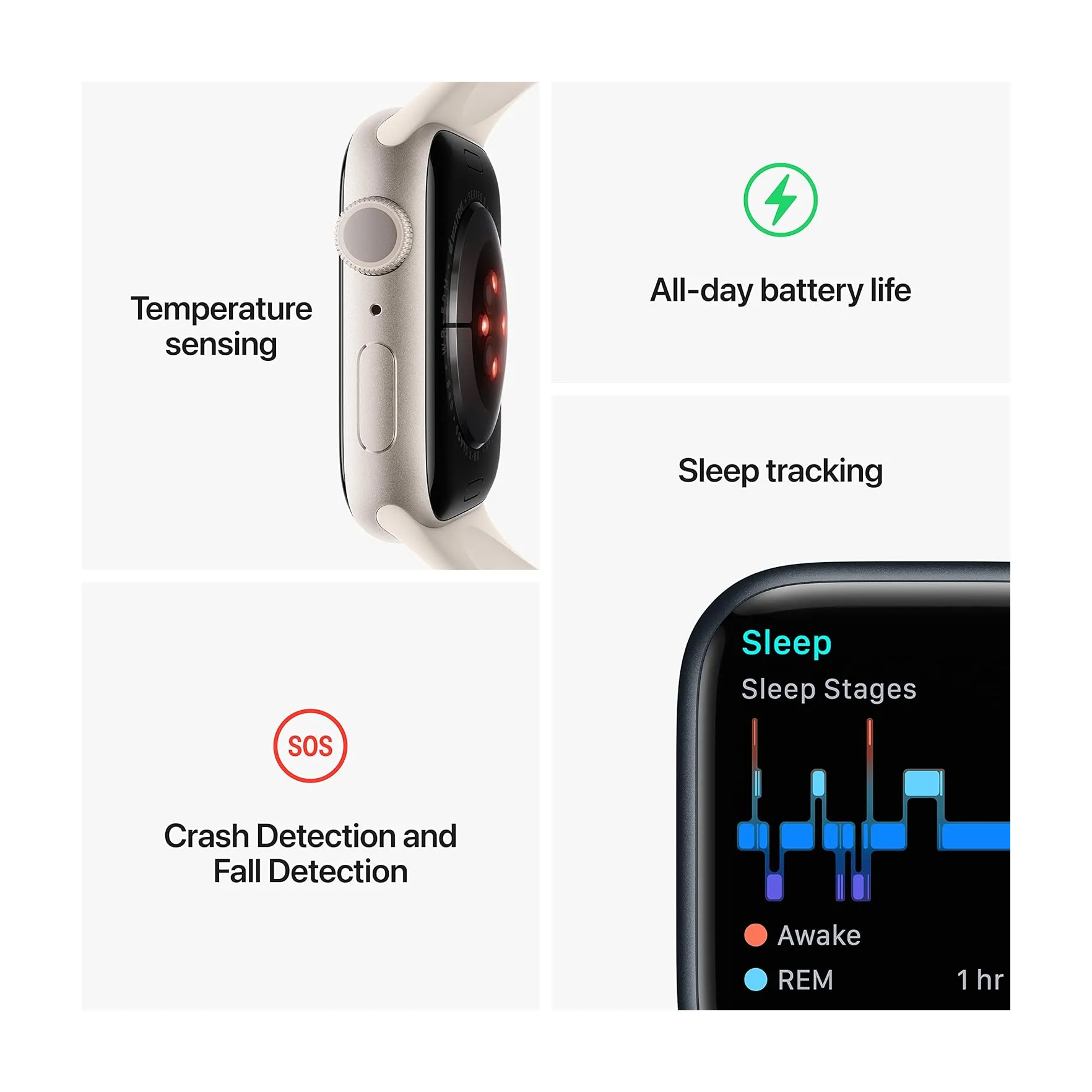 Apple Watch Series 8 GPS, 41mm Midnight Aluminium Case with Midnight Sport Band - Refurbished (Grade-B)