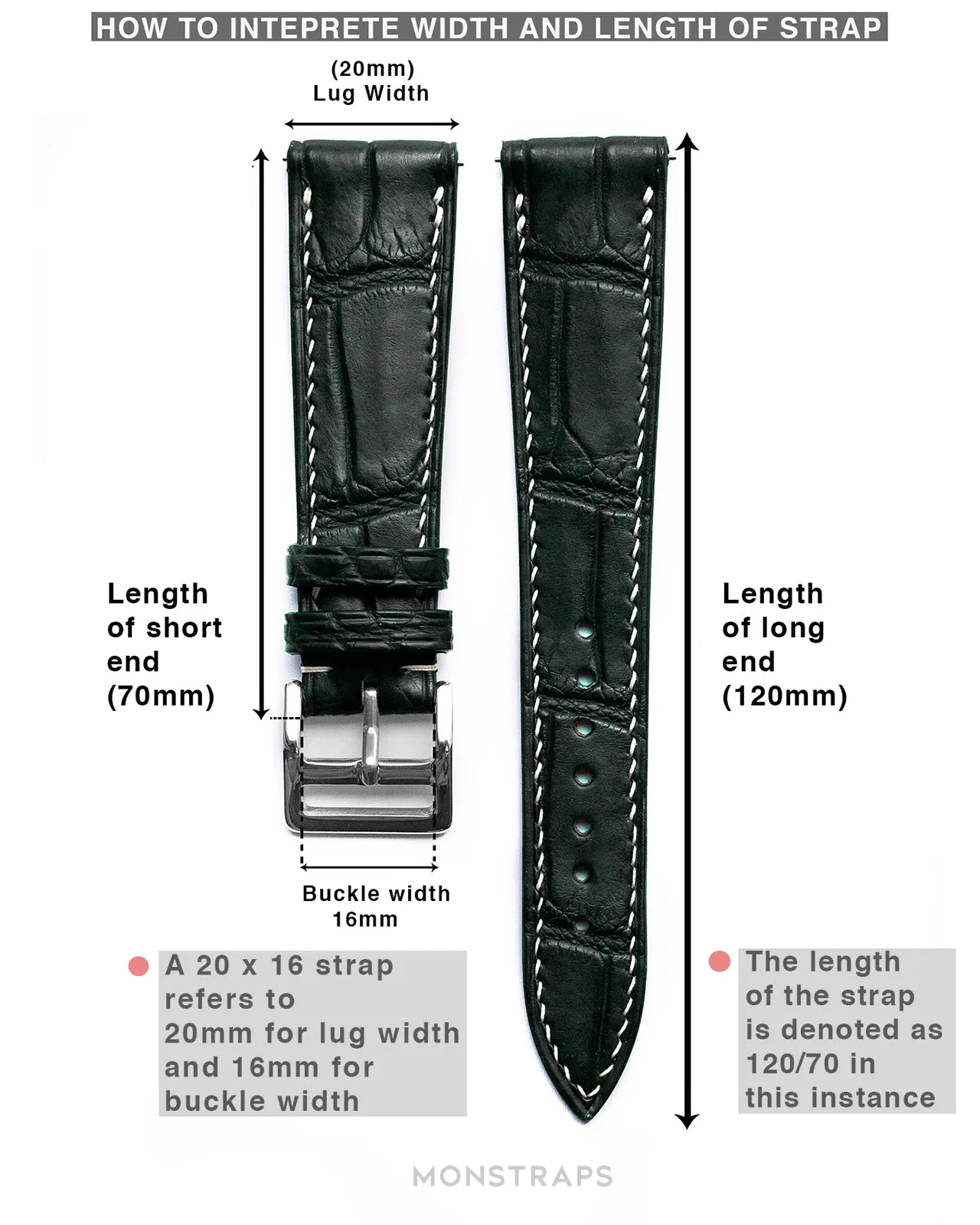 Fabric Leather Strap (Beige)