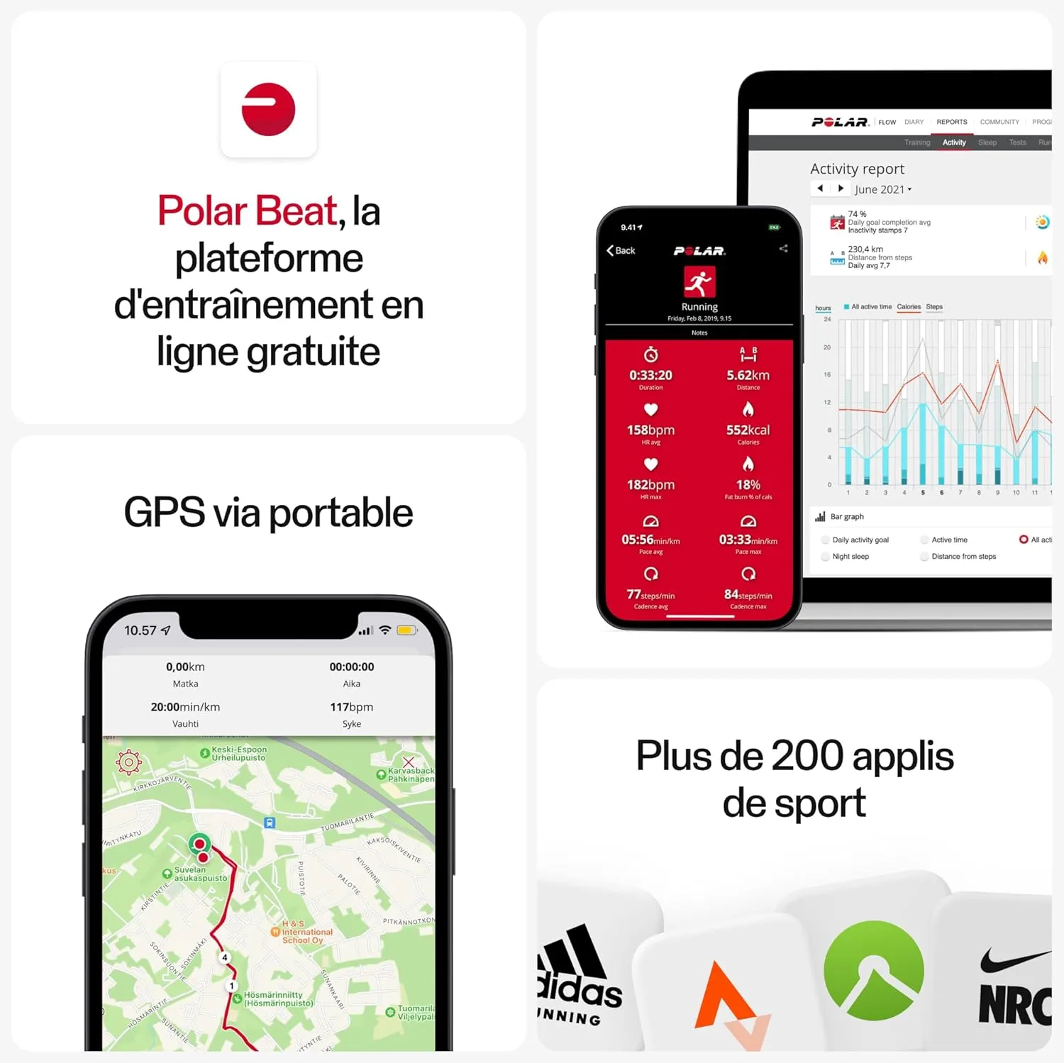 Polar H10 Heart Rate Sensor